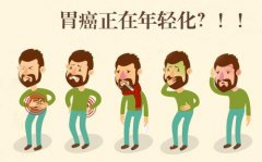 广州胃肠医院怎么样？胃