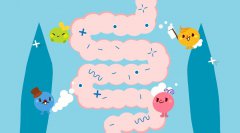 广州东大肛肠医院：重视