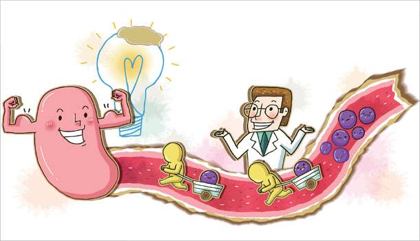 十二指肠溃炎确诊要做什么检查 广州东大医院好吗