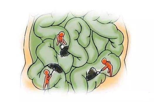 肿瘤与息肉的区别是什么 广州东大肛肠医院骗人吗